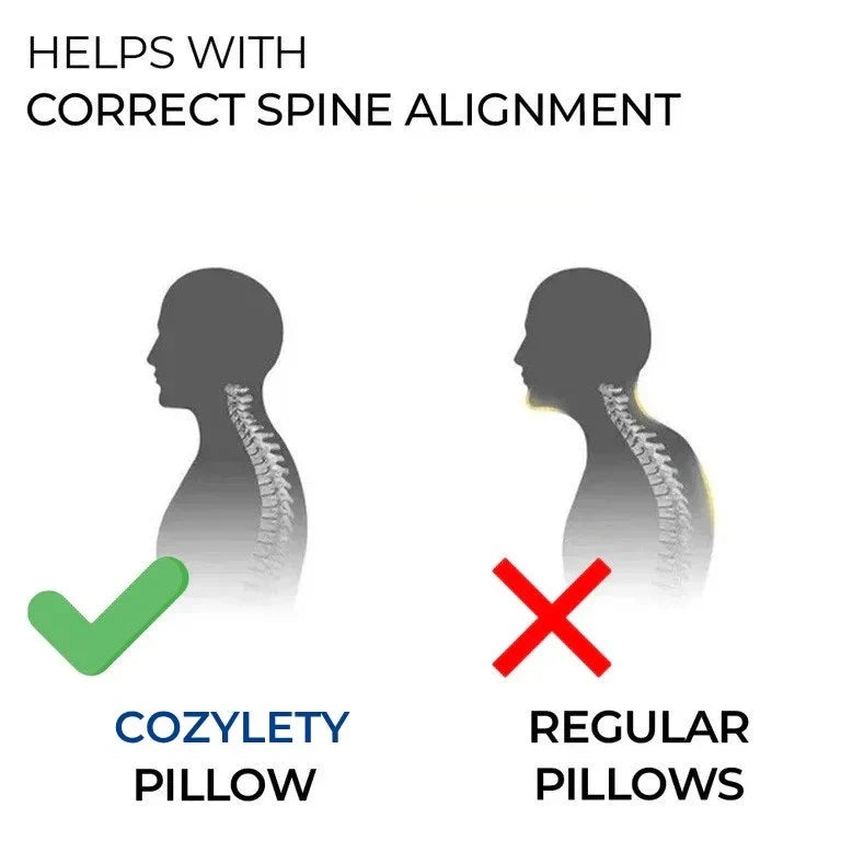 Stop Waking Up With Neck & Shoulder Pain