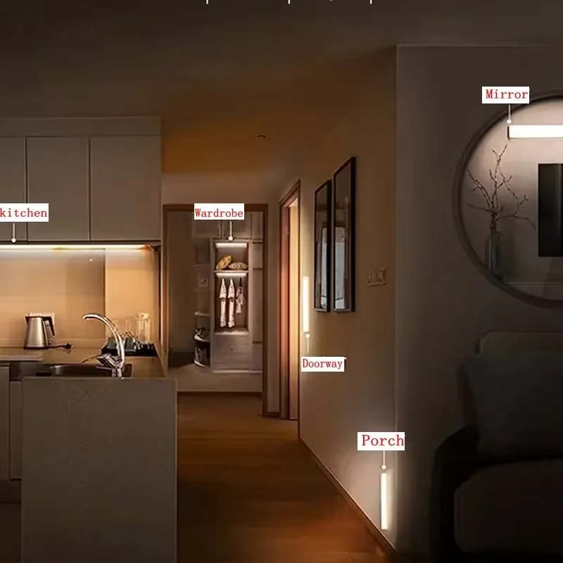 AuraLight